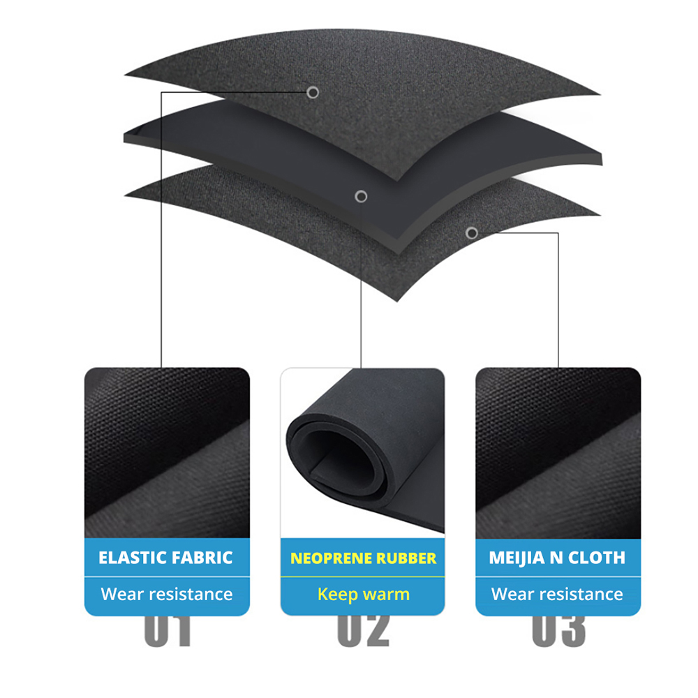 3mm Premium Neoprene Wetsuit W - Wetsuit 3Mm Neoprene review and price